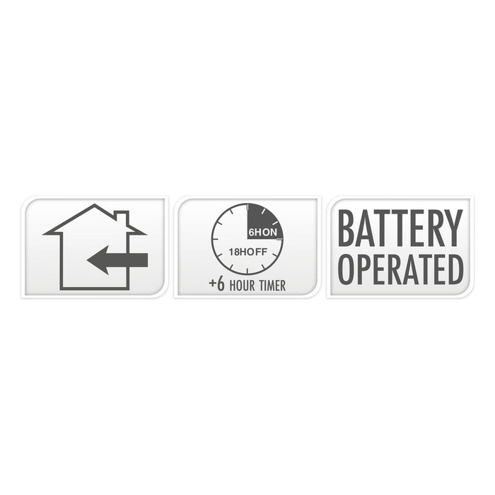 Indoor use, 6 hour timer and battery operated feature icons