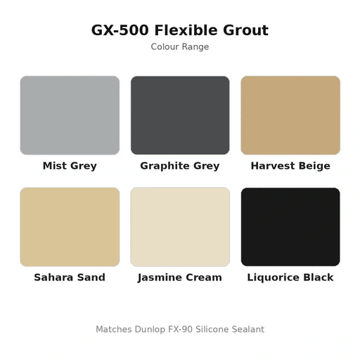 Dunlop GX-500 Flexible Grout colour range – Mist Grey, Graphite Grey, Harvest Beige, Sahara Sand, Jasmine Cream, Liquorice Black