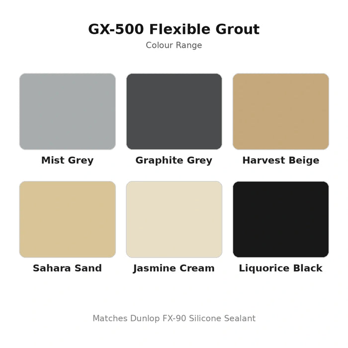 Dunlop GX-500 Flexible Grout colour range – Mist Grey, Graphite Grey, Harvest Beige, Sahara Sand, Jasmine Cream, Liquorice Black